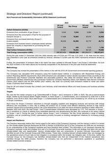 Emissions data extracted from page 11
