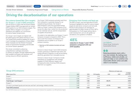 Emissions data extracted from page 59