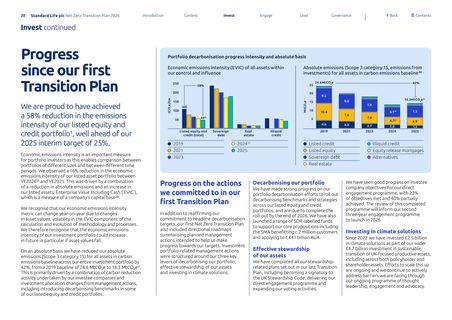 Emissions data extracted from page 21