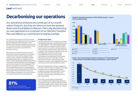 Emissions data extracted from page 52