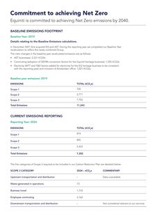 Emissions data extracted from page 2