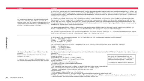 Emissions data extracted from page 24