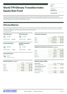 Emissions data extracted from page 1