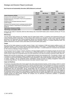 Emissions data extracted from page 13