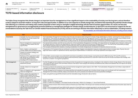 Emissions data extracted from page 78