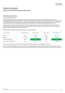 Emissions data extracted from page 8