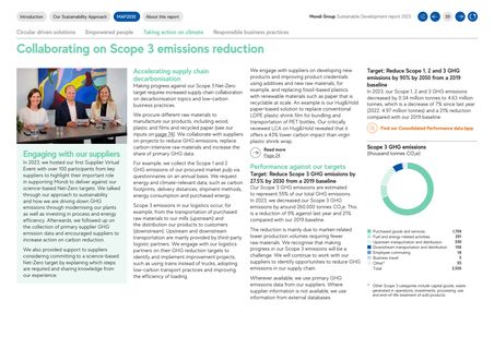 Emissions data extracted from page 60