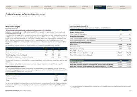 Emissions data extracted from page 26