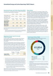 Emissions data extracted from page 45