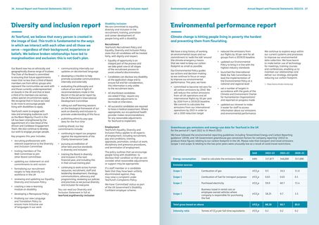 Emissions data extracted from page 20