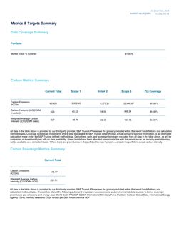 Emissions data extracted from page 2
