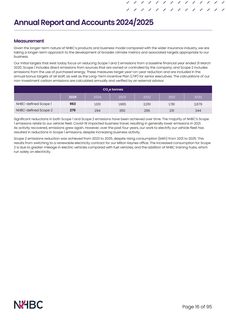 Emissions data extracted from page 16