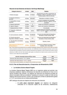 Emissions data extracted from page 207