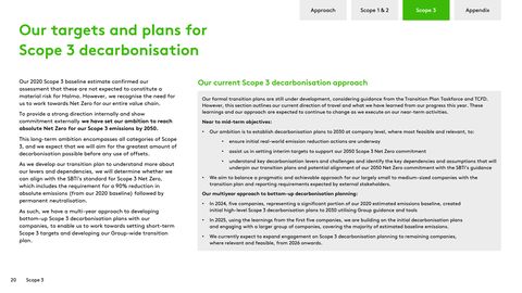 Emissions data extracted from page 20