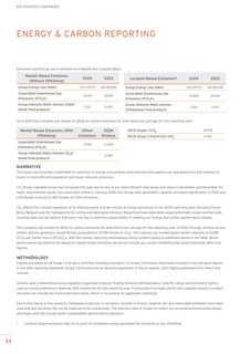 Emissions data extracted from page 34