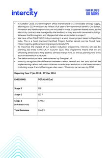 Emissions data extracted from page 3