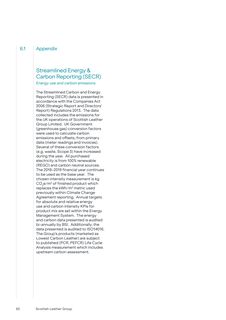 Emissions data extracted from page 62