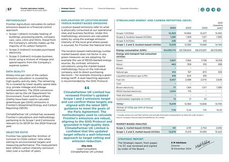 Emissions data extracted from page 57