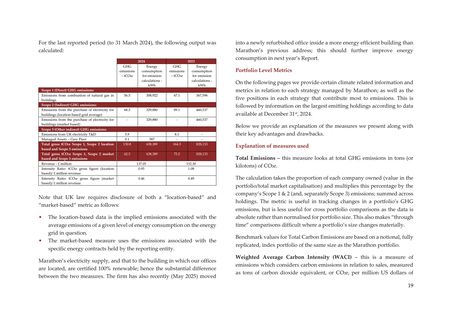 Emissions data extracted from page 19