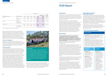 Emissions data extracted from page 35