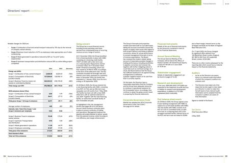 Emissions data extracted from page 44