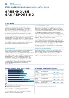 Emissions data extracted from page 64