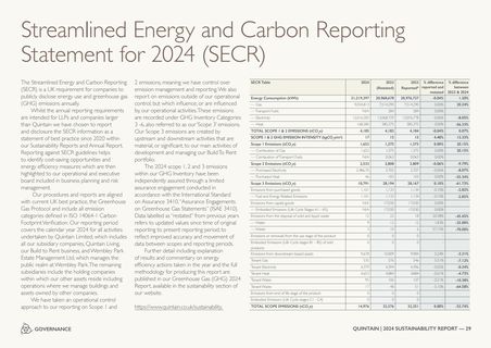 Emissions data extracted from page 29