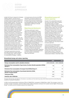Emissions data extracted from page 38