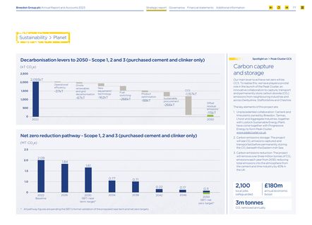 Emissions data extracted from page 79