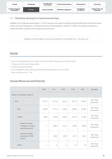 Emissions data extracted from page 78