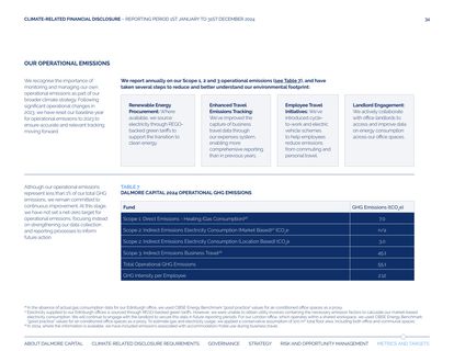 Emissions data extracted from page 34