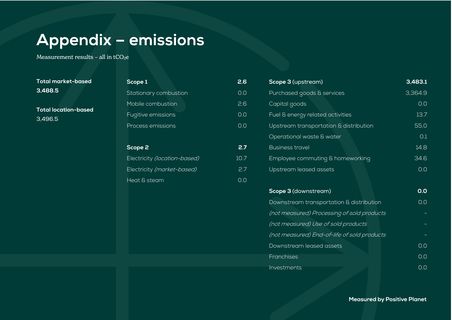 Emissions data extracted from page 28