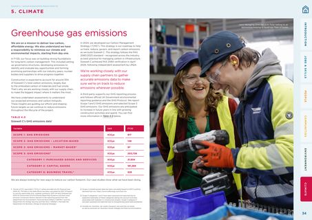 Emissions data extracted from page 34