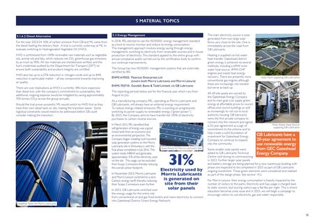 Emissions data extracted from page 15