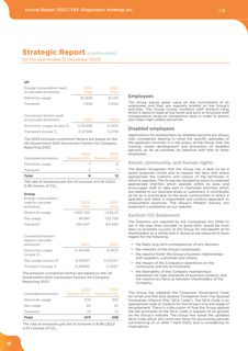 Emissions data extracted from page 20
