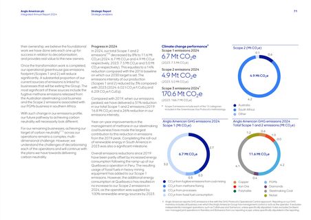 Emissions data extracted from page 73
