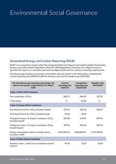 Emissions data extracted from page 21