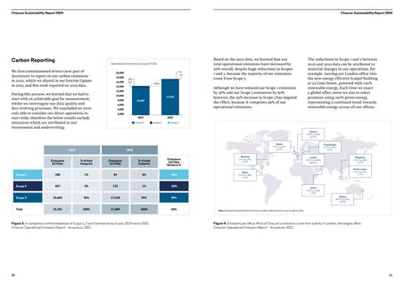 Emissions data extracted from page 11