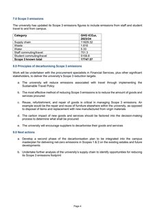 Emissions data extracted from page 4
