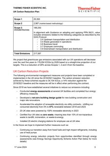 Emissions data extracted from page 3