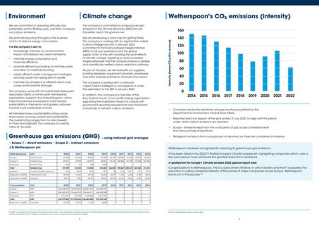 Emissions data extracted from page 3