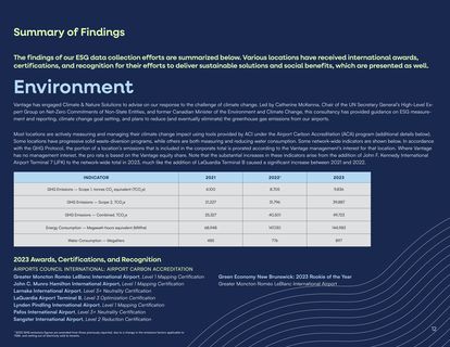Emissions data extracted from page 12
