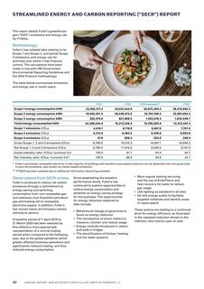Emissions data extracted from page 44
