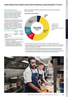 Emissions data extracted from page 45