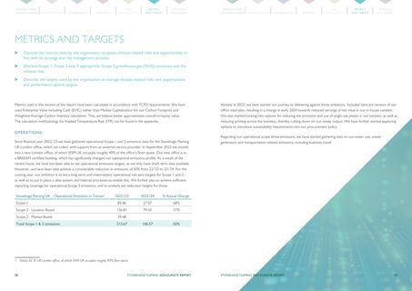 Emissions data extracted from page 30