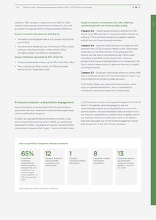 Emissions data extracted from page 69