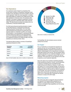 Emissions data extracted from page 27