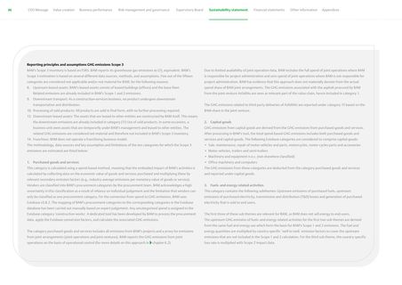 Emissions data extracted from page 86