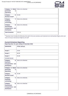 Emissions data extracted from page 2