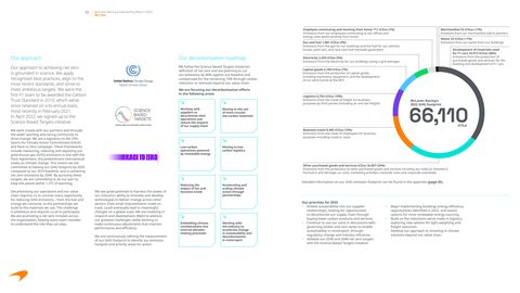 Context page 19